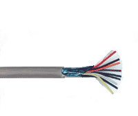 18 Wire Shielded Round Data Cable, Per Foot