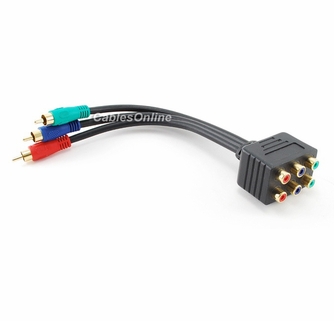 Component COAX RG59/U 3 RCA RGB Video Splitter