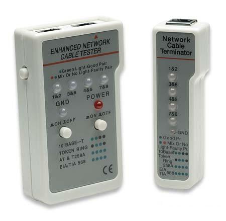 Network Testers
