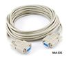 25ft DB9 Female to Female Null Modem Cable / Cord