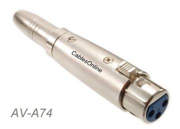 XLR 3-Pin Female to 6.3mm (1/4") TS Mono Female Adapter