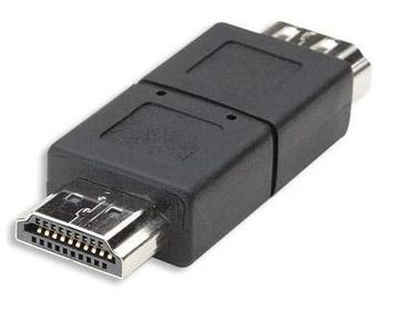 HDMI Audio & Video Adapters