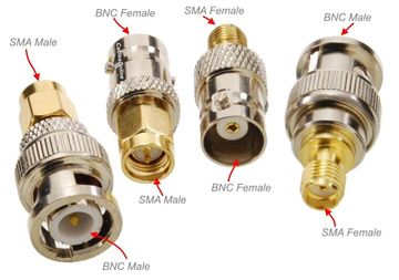 4-Pack SMA to BNC All Gender Combo 50&#937; Coaxial RF Adapter,