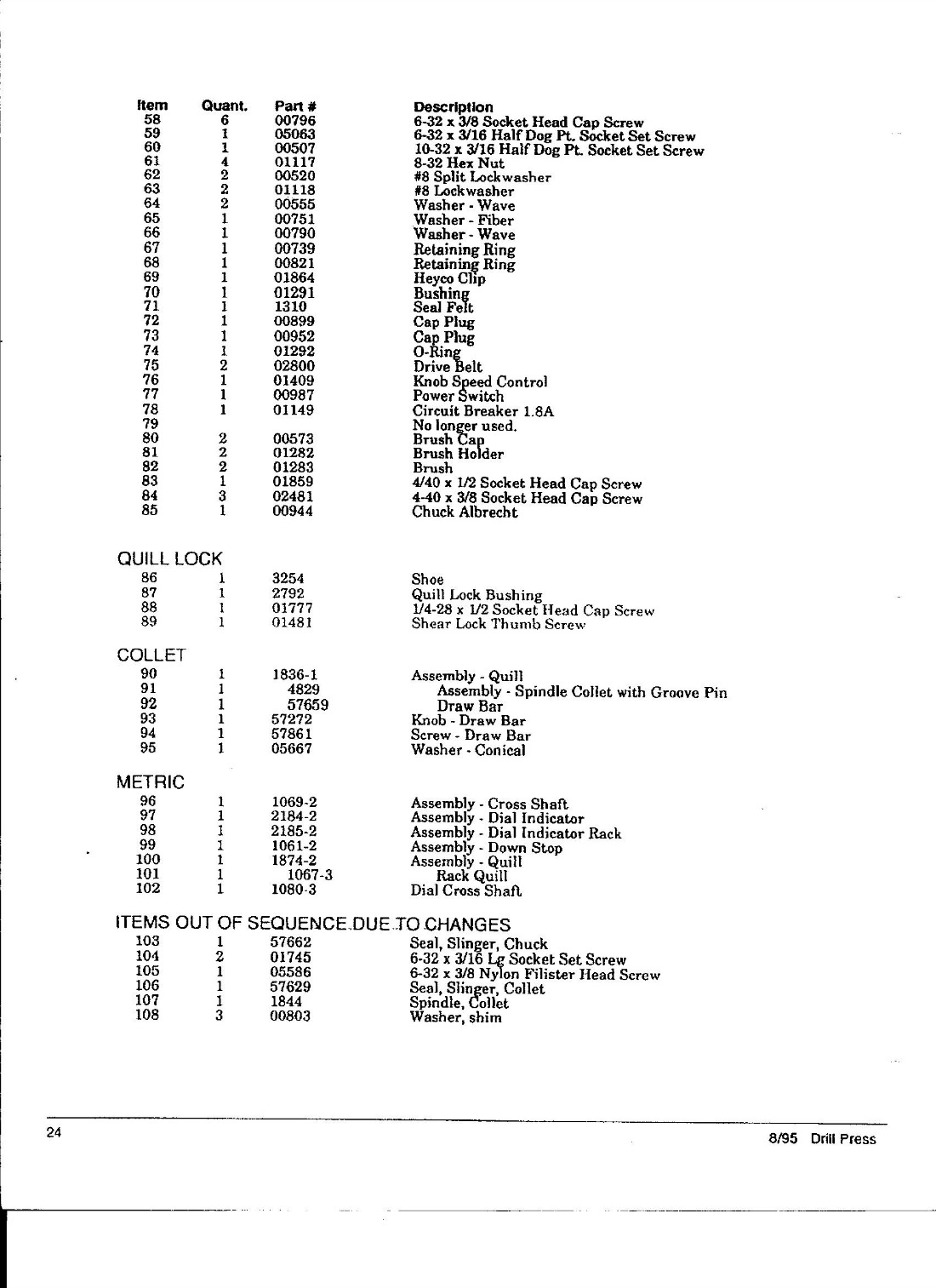 Servo Drill Press Parts List 2