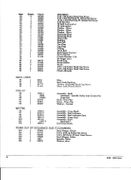 Servo Drill Press Parts List 2