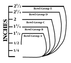 how much pipe tobacco per bowl Sizing Charts
