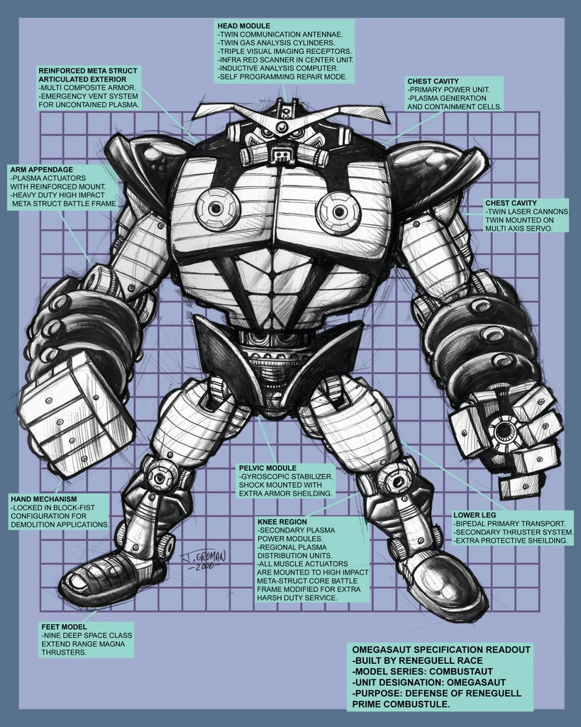 Blueprints for the MOGO assault droid