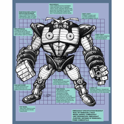 Blueprints for the MOGO assault droid