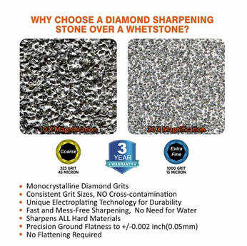 Sharpal Dual-Grit Diamond Sharpening Stone w/ Angle Guide, 325/1000 Grit