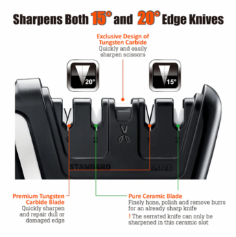 Sharpal Professional 5-In-1 Knife & Scissors Sharpener