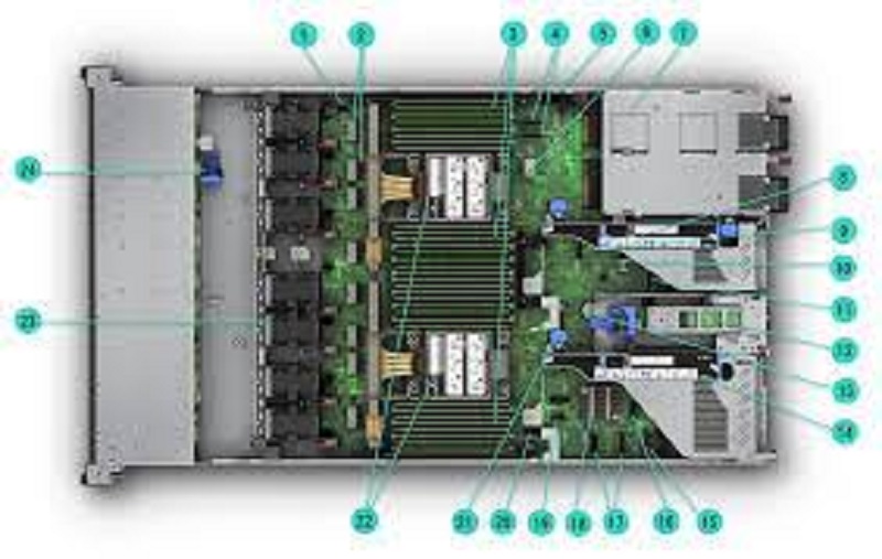 HPE server options for Next Level Performance Chicago Computer Supply