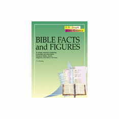 BIBLE FACTS & FIGURES