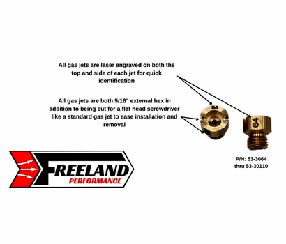 Freeland Carburetor Metering Jet - 102 - image1