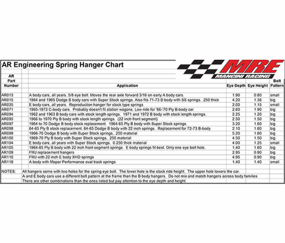 MRE - Leaf Spring Front Hanger Kit - image1