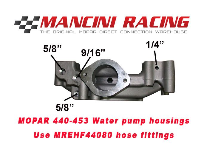 Mopar Performance Water Pump Housing