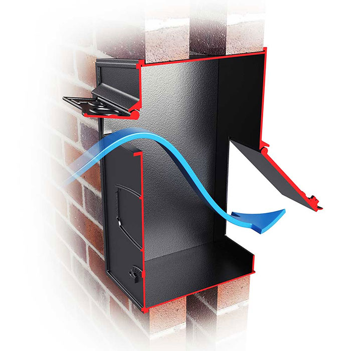 Rear Access Locking Mailbox For Masonry Installation