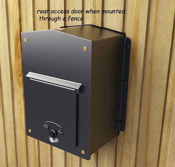 Rear Access Locking Mailbox For Masonry Installation