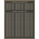 Bronze Perpetual Plaques For Ongoing Honors, Donations, Awards