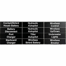 Custom Dash Panel Labels