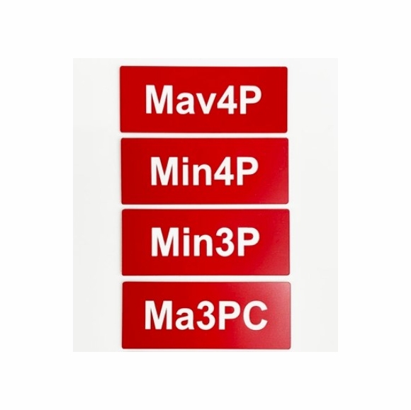 Drone Name Model Stickers