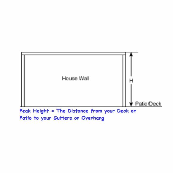 PatioMate Screened Patio Enclosure With Sliding Door