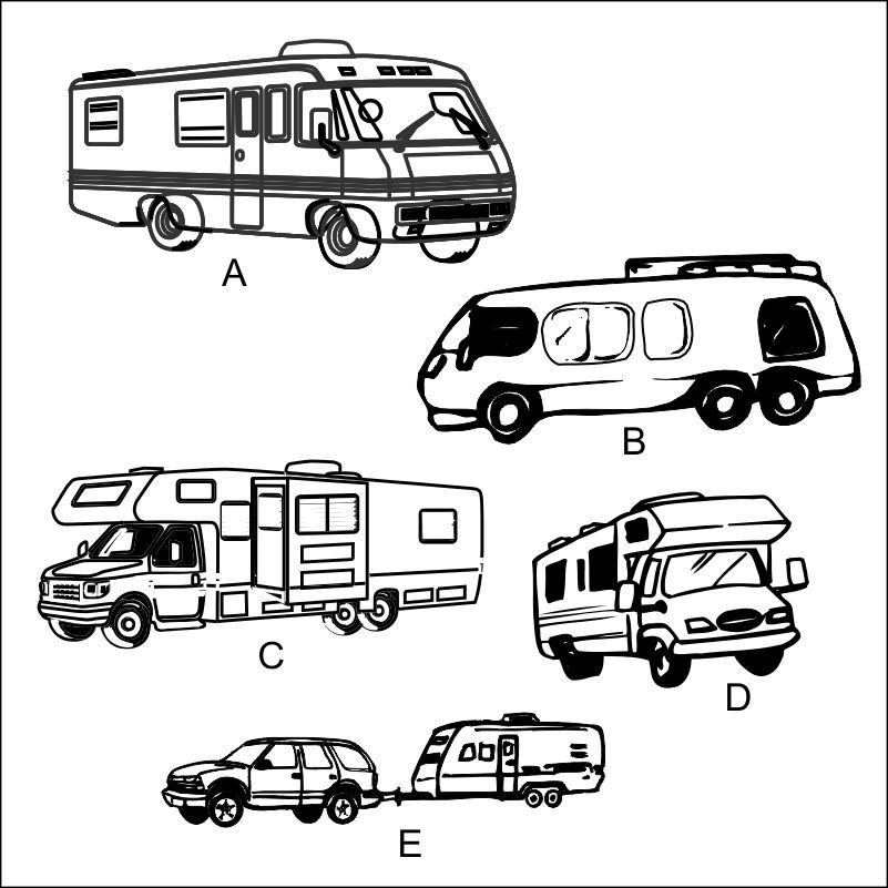 RV Personalized Picture Frame