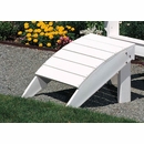 Seaside Casual Adirondack Footstool