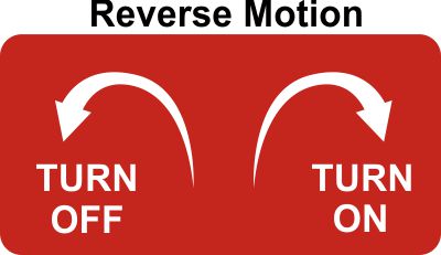 Faucet Valve ON-OFF Turn Direction Reminder Sign