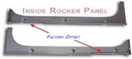 Body Rocker Panels
