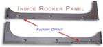 Body Rocker Panels