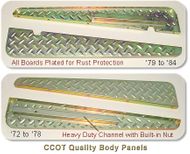 Body Running Boards