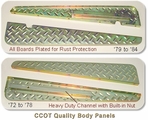 Body Running Boards