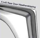 CCOT has Great Weather-Stripping!" title="CCOT has Great Weather-Stripping!