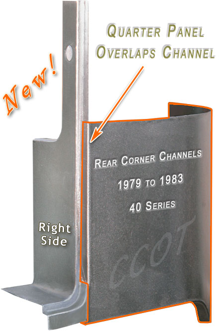 Corner Channels" title="Corner Channels