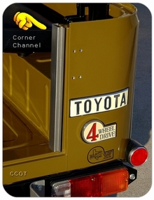 Corner Channels