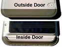 Door Skins, Front