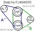 Fan Belts