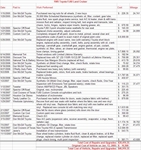 FJ60 - 1985 Maintenance Records