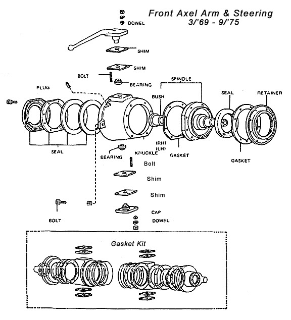 Front Axle Arm & Steering 3/'69 to 9/'75  Print" title="Front Axle Arm & Steering 3/'69 to 9/'75  Print