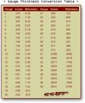 Gauge Thickness Conversion Table