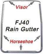 Hard Top Rain Gutter