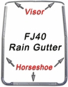 Hard Top Rain Gutter