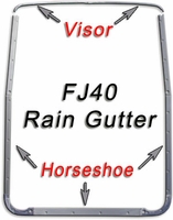 Hard Top Rain Gutter