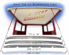 Hard Top Windshield Caps
