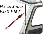 Hatch Shock / Stay