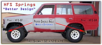 HFS 60 Springs" title="HFS 60 Springs