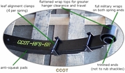 HFS Springs - Superior Design & Features