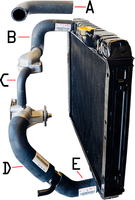 Hoses ~ Radiator