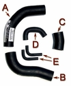 Hoses - Radiator