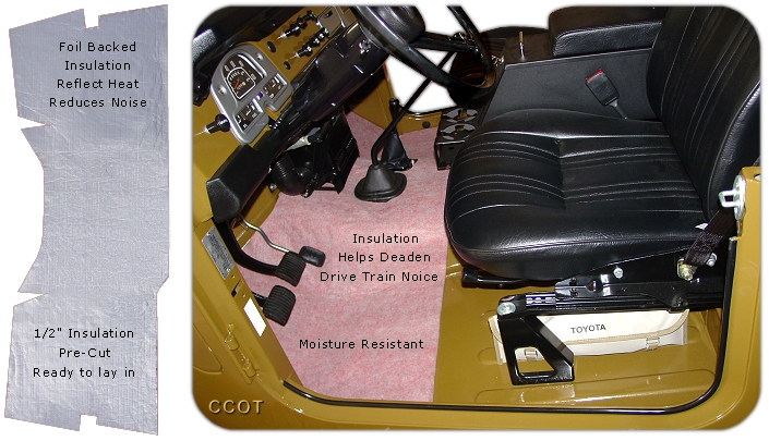 Insulation FJ40<BR>Floor" title="Insulation FJ40<BR>Floor